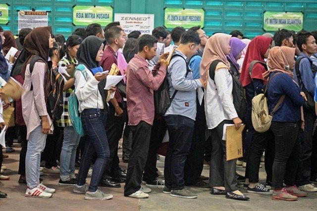 Unemployment Analysis